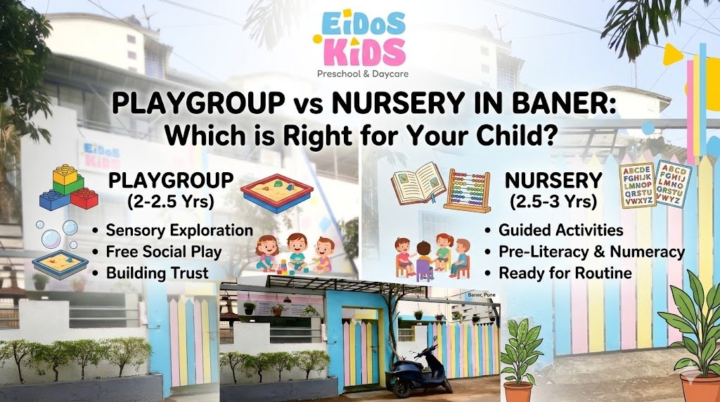 Playgroup vs Nursery Baner Pune: Which is Best?